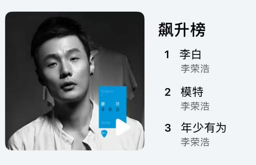 与此同时,各大音乐平台:谢谢送来的泼天富贵。(图/QQ音乐截图)
