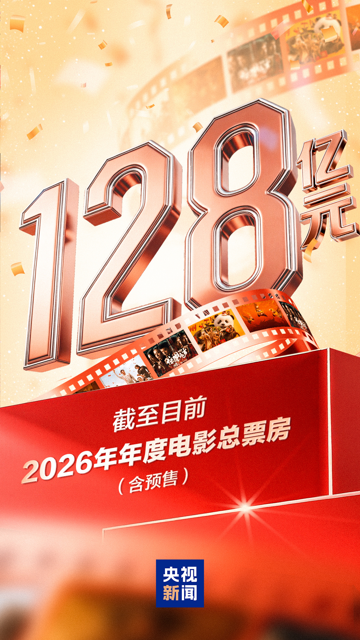 视频丨总票房破128亿！屏屏闪耀 影院内外皆精彩