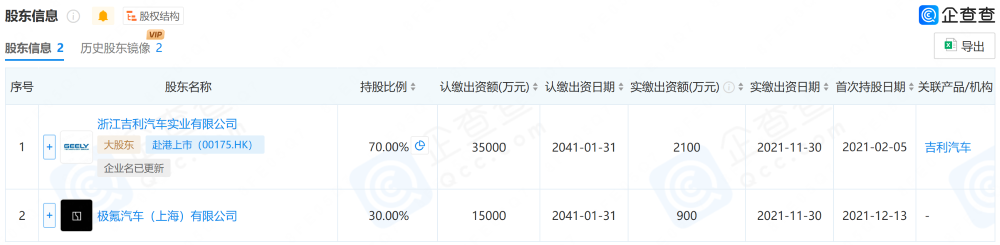 猛士X700内饰曝光！双15.6英寸屏上车，二排放倒能变2米“大床”