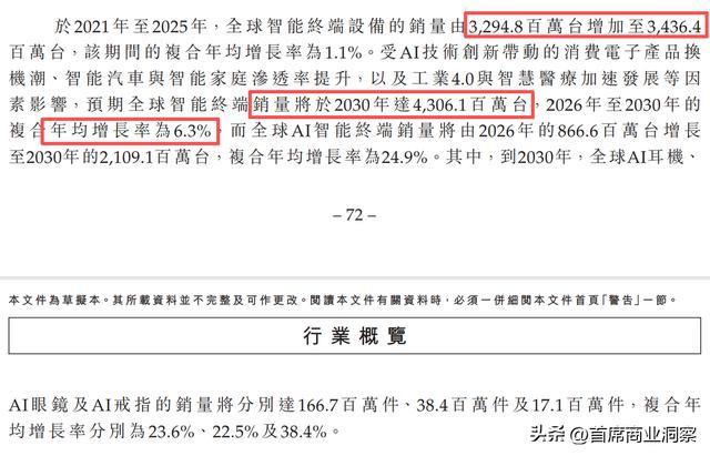 图源:微电新能源招股书