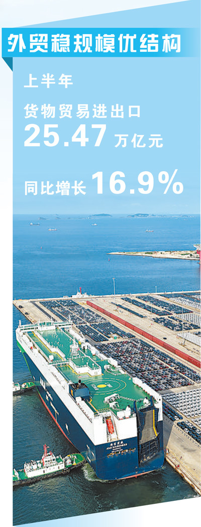 我国经济动能向新结构向优(读数 读势 读根基)
