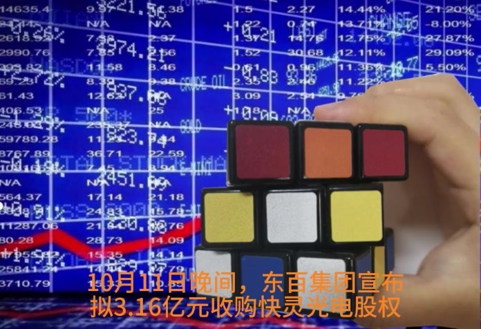 玩呢！东百集团“追光”闪电告吹