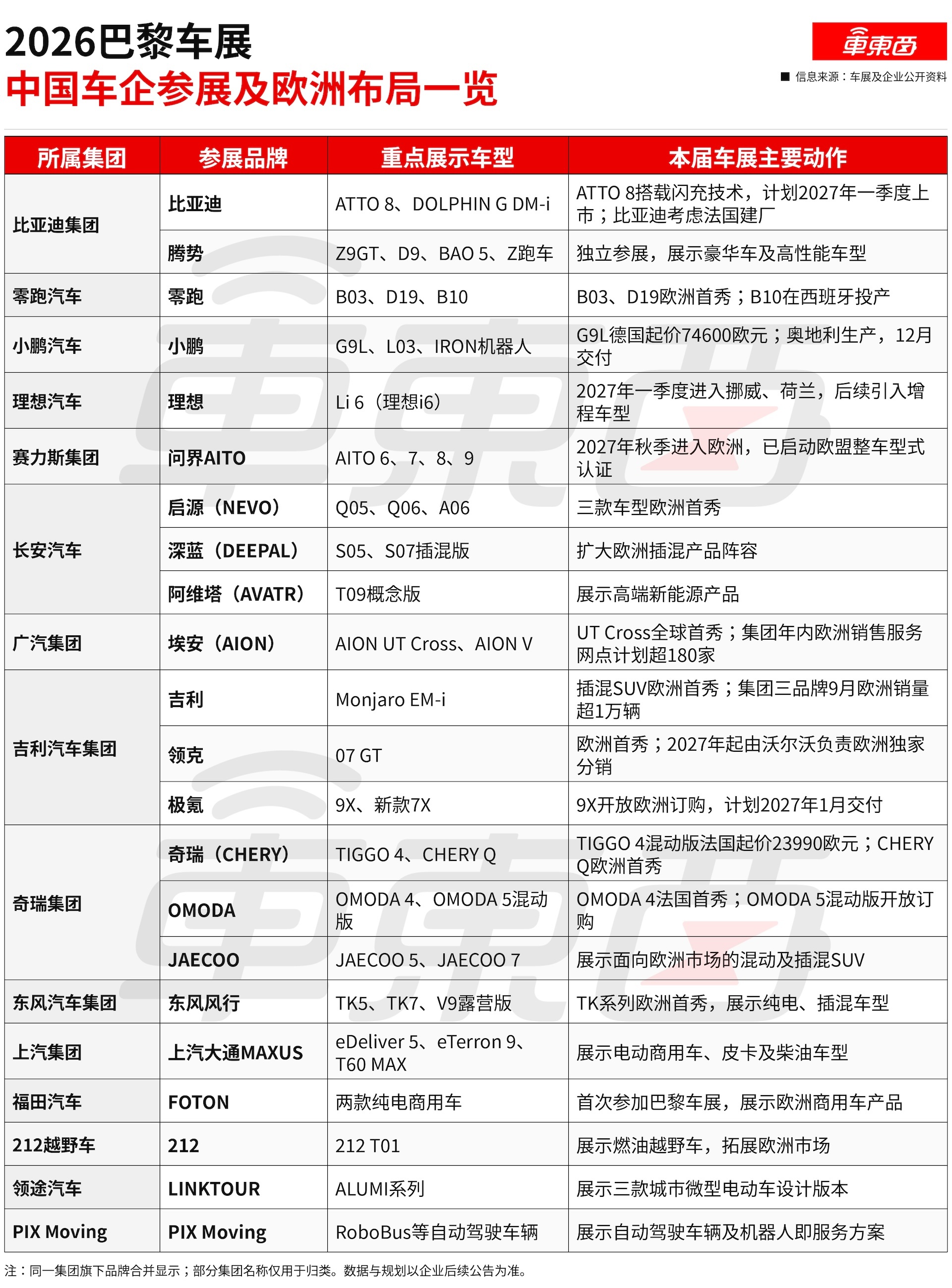 车市“金九”光环不在：油车批发量腰斩，大盘下跌三成