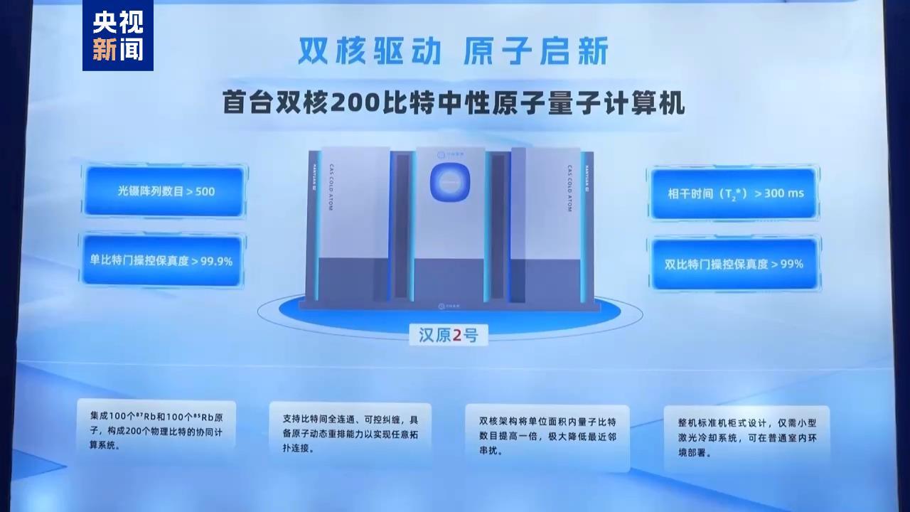 视频丨首台、首艘、首位 本周我国多项硬核成果刷屏出圈