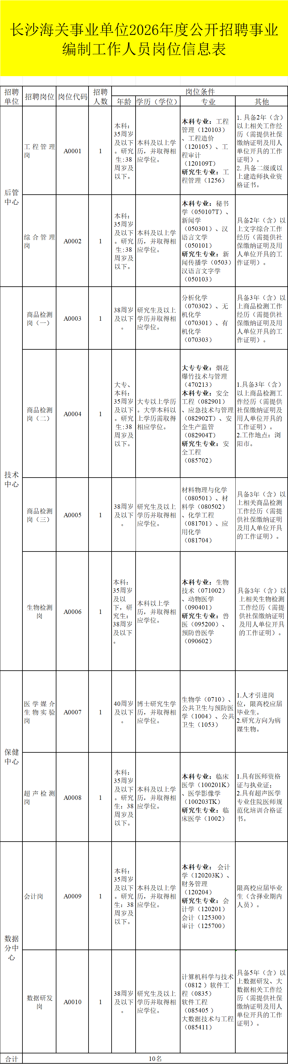 adc2e19cda270fbdf69dc598103b2299.png
