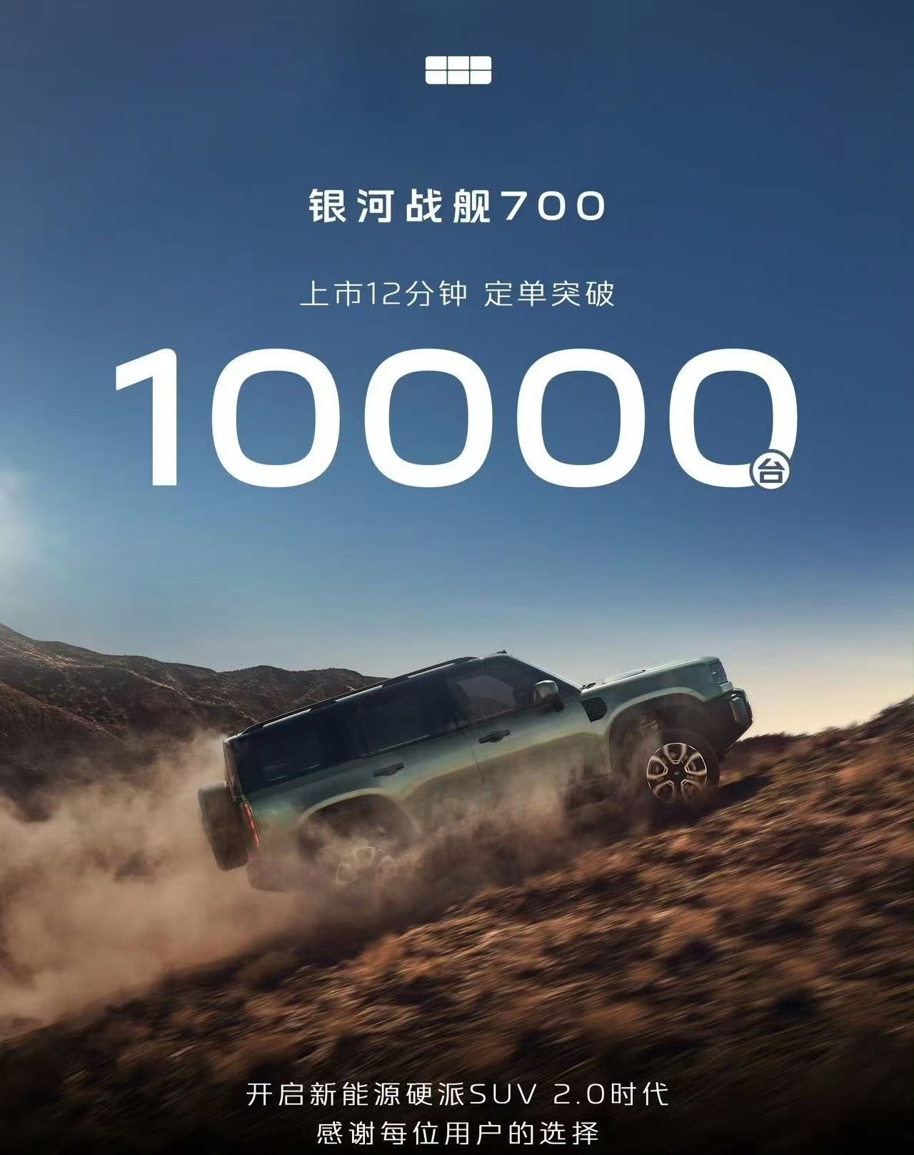 【#银河战舰700上市12分钟大定破万#】10月10日,吉利汽车在杭