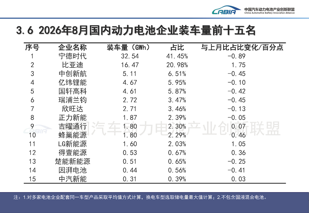 小米增程车把空间玩出花，这项设计是核心