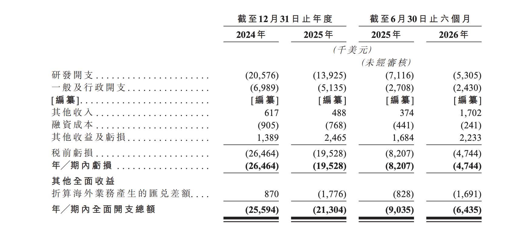 截屏2026-08-30 08.23.55.png