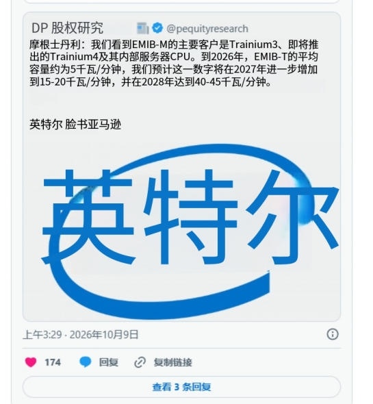 英伟达有了台积电还不够！分析师称或用英特尔封装