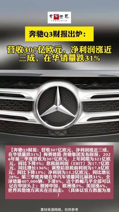 奔驰Q3财报：营收307亿欧元，净利润涨近三成，在华销量跌31%