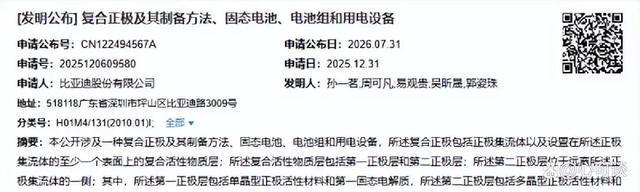 比亚迪在固态电池领域加速布局，六项核心专利同期披露-有驾