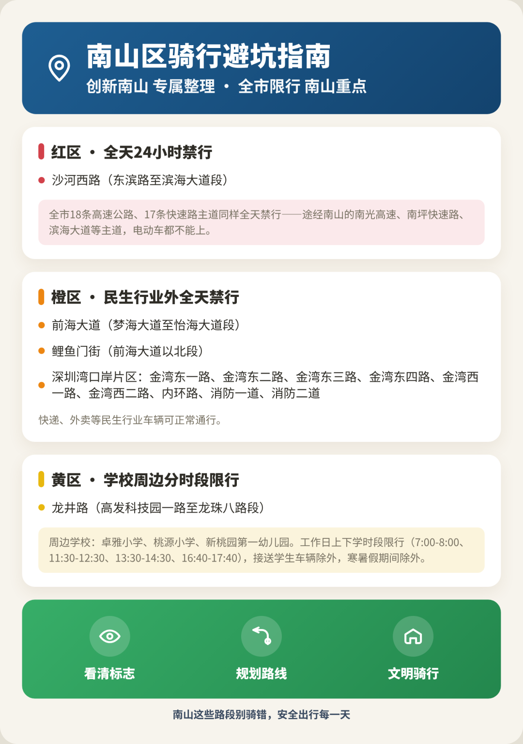 06_南山区骑行避坑指南.png