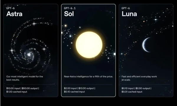GPT-6.1 Sol