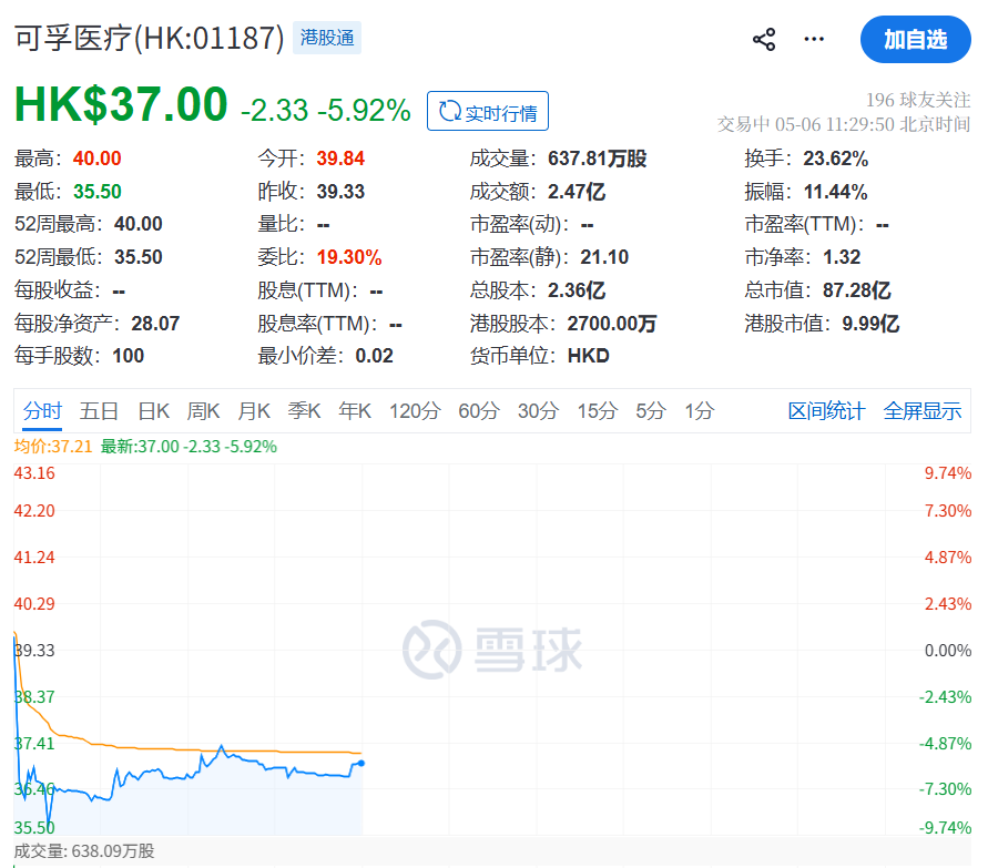最新股价.png
