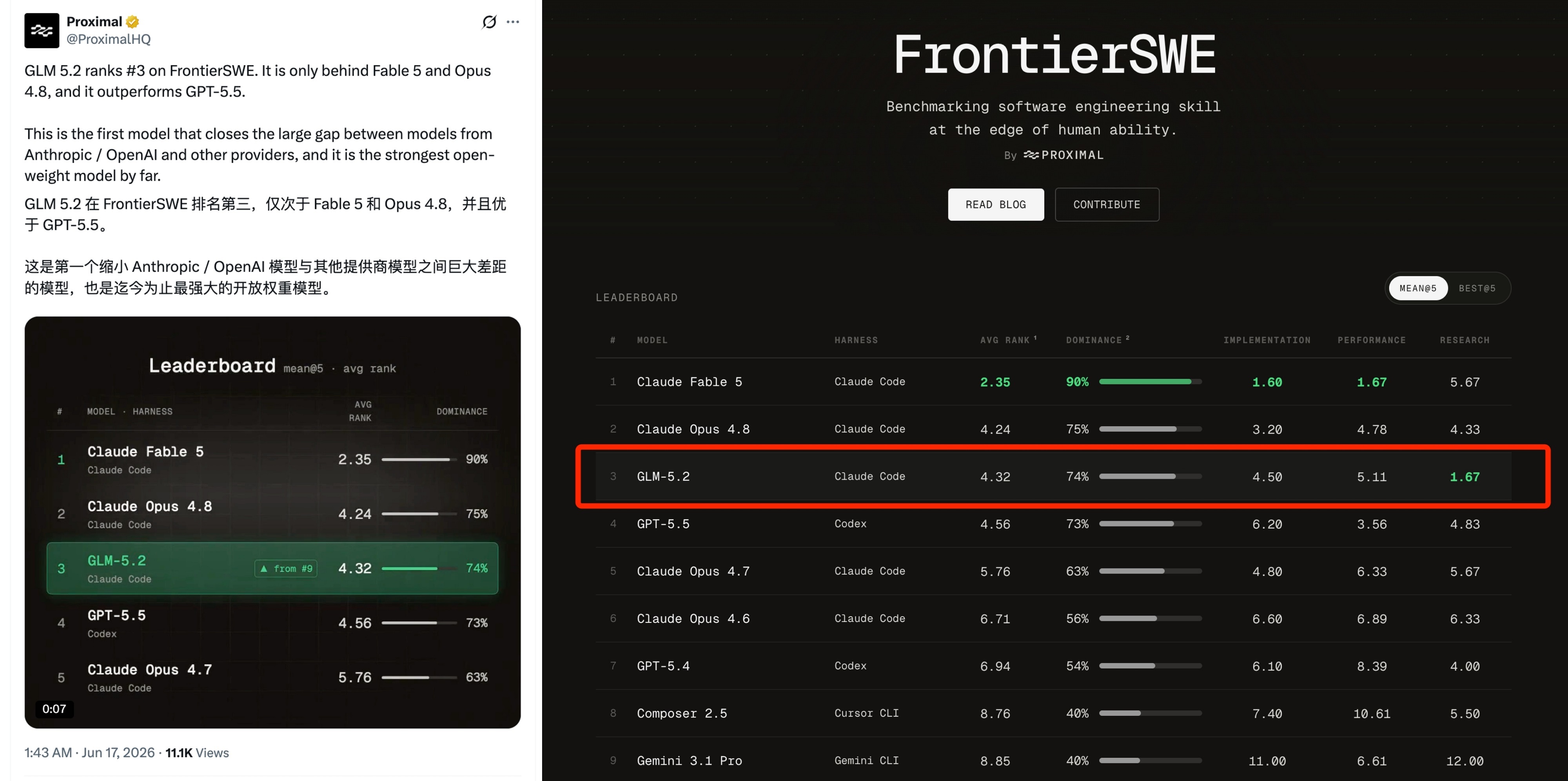一手实测智谱最强模型!AI编程“御三家”要成型了?