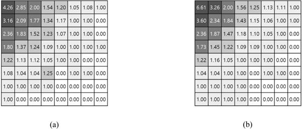地表最强的迪士尼法务部 居然被华为告了
