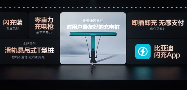 对用户最友好的充电桩 比亚迪发布闪充桩：悬吊设计、插拔不费劲