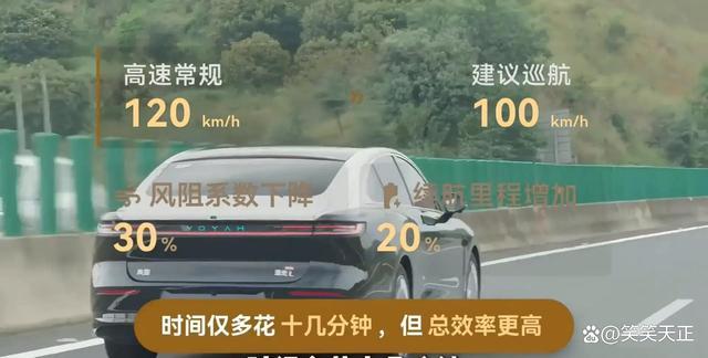在高速公路上标称600公里的电动车为何续航只剩一半？-有驾
