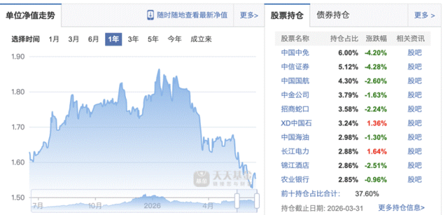 截屏2026-06-28 11.53.19