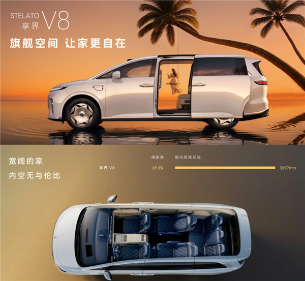 综合续航最高达1465km！享界V8开启预售：32.98万起