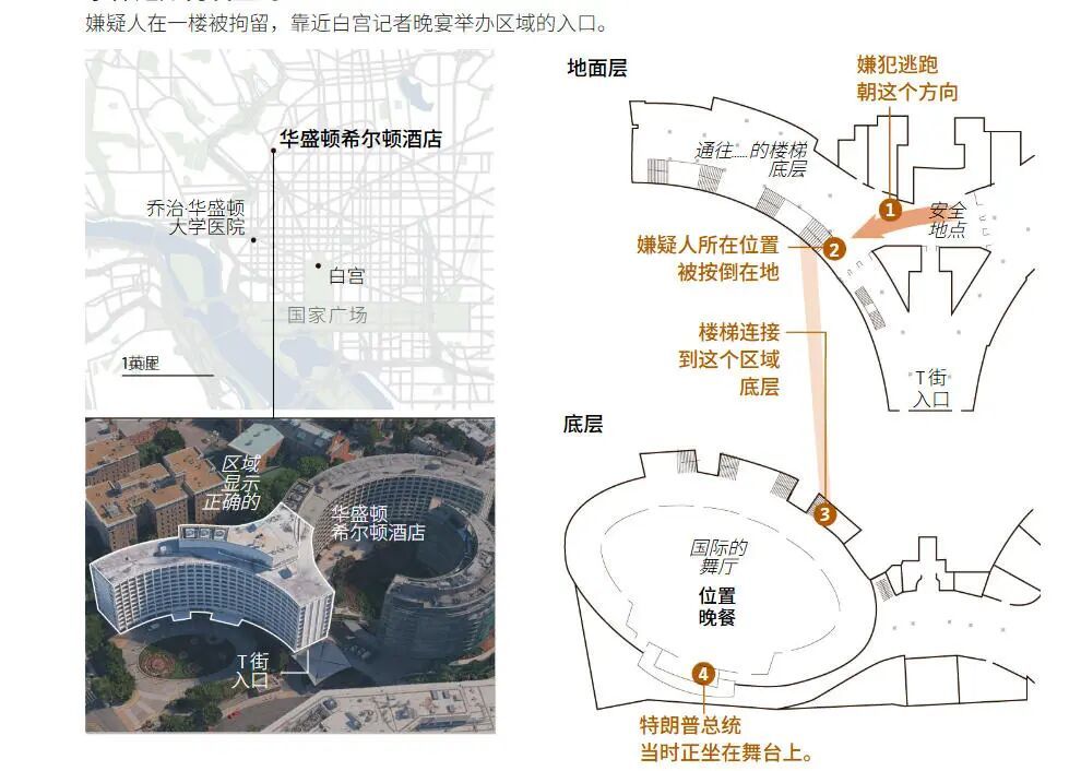 《华尔街日报》制图