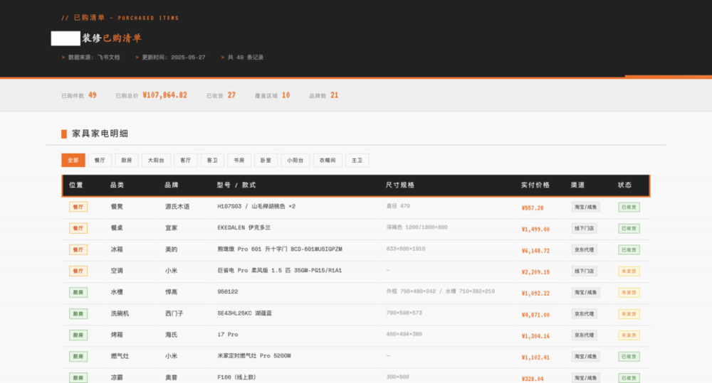 14.9元尝鲜小米“龙虾”:价格交朋友,体验也交朋友