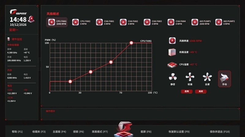2000元以内没有敌手!iGame X870E ULTRA-S V14评测