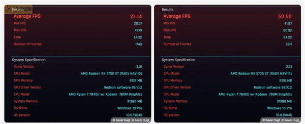 Linux一个改动:跨显卡传输性能涨超80%