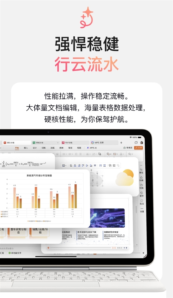 金山WPS iPad桌面版正式上线苹果App Store国区:桌面级体验 对标Windows端