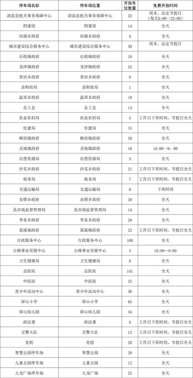 （点击图片可放大）