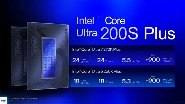 Intel史上最强游戏CPU！酷睿Ultra 200S Plus厚爱发布：加量还降价