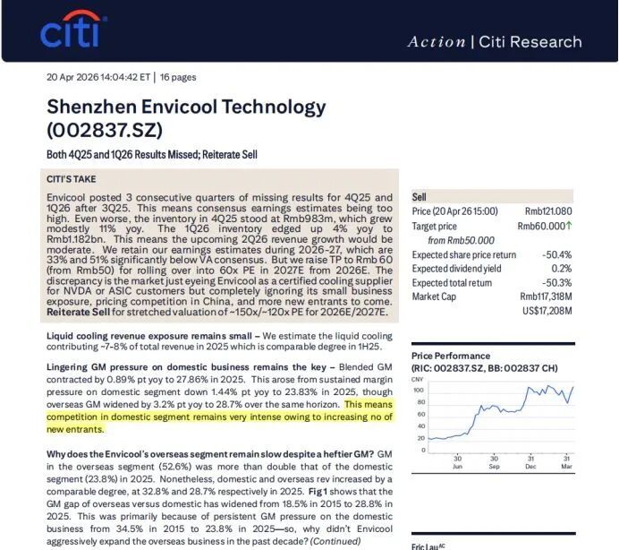 截图自：4月20日花旗发布的英维克研报