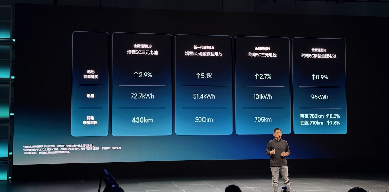 尊界V800检测报告刷屏，检测机构中国汽研什么来头？