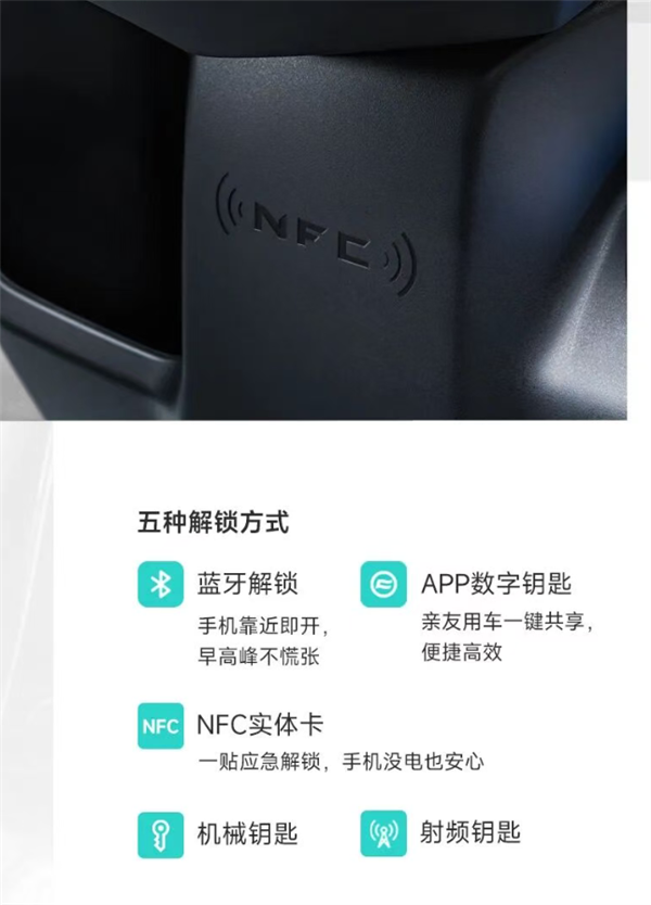 开卷本田雅马哈！春风畅通平踏摩托150SC-F上市：11580元起