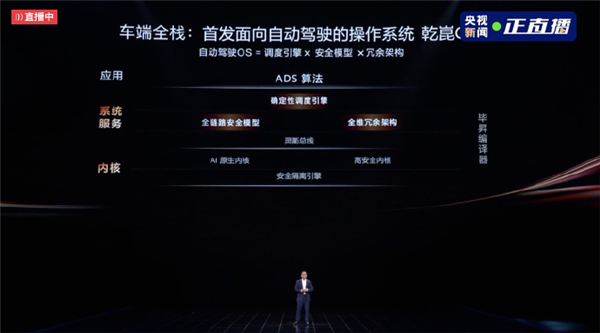 华为乾崑OS操作系统行家首发：时延缩短30% 可靠性擢升20倍