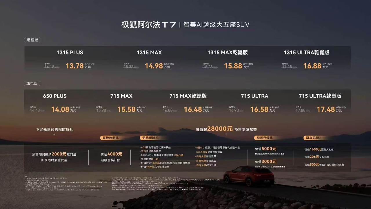 【13.78万起，极狐阿尔法T7开启预售】8月26日，极狐阿尔法T7