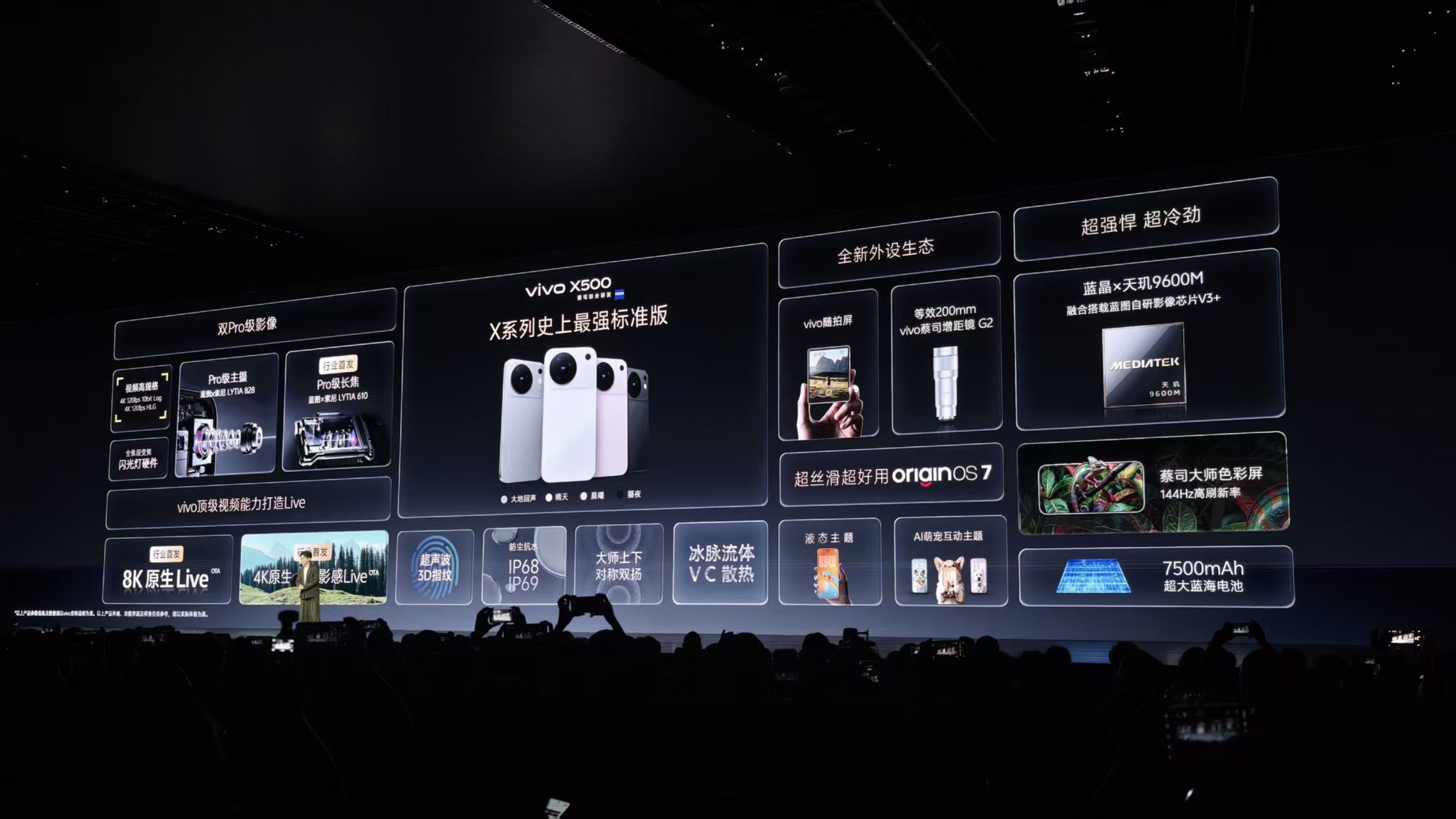 5499元起,vivo X500系列三机齐发:动态影像成核心战略,首发2nm旗舰芯