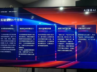 日冕开物超级工站POC成功率超99.5%,联合实验室正式揭牌