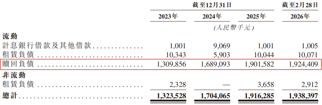 “线控底盘第一股”拿森科技首挂最高涨90%,总市值一度突破100亿港元
