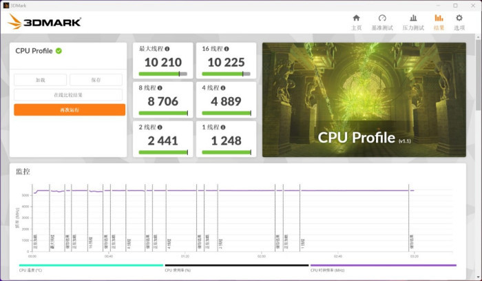 潮流旗舰展现全能实力 iGame X870E ULTRA-S V14主板体验