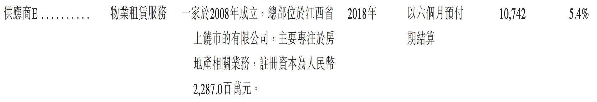 雷军投的前英伟达员工IPO了!开盘暴涨172%