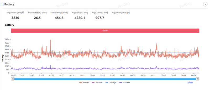 14-400mm终极全焦段!vivo X300 Ultra手机全面评测:依然是年度影像机皇