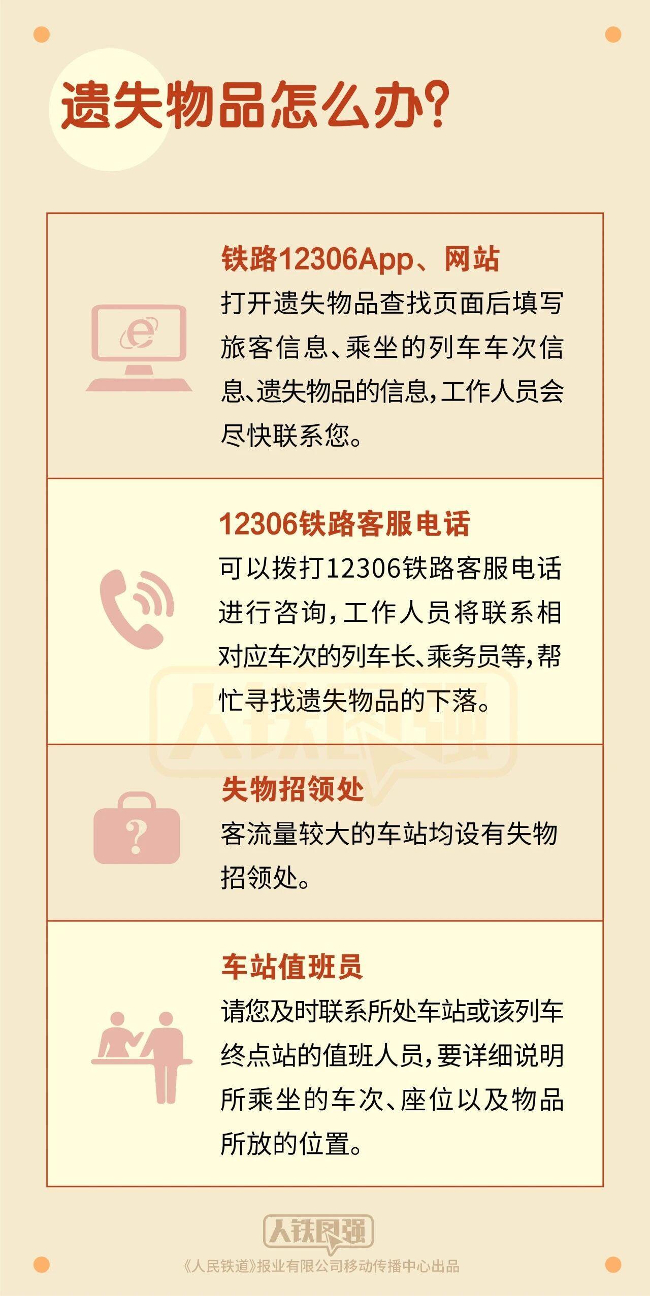 假期出游需注意 坐火车禁带、限带物品清单来了