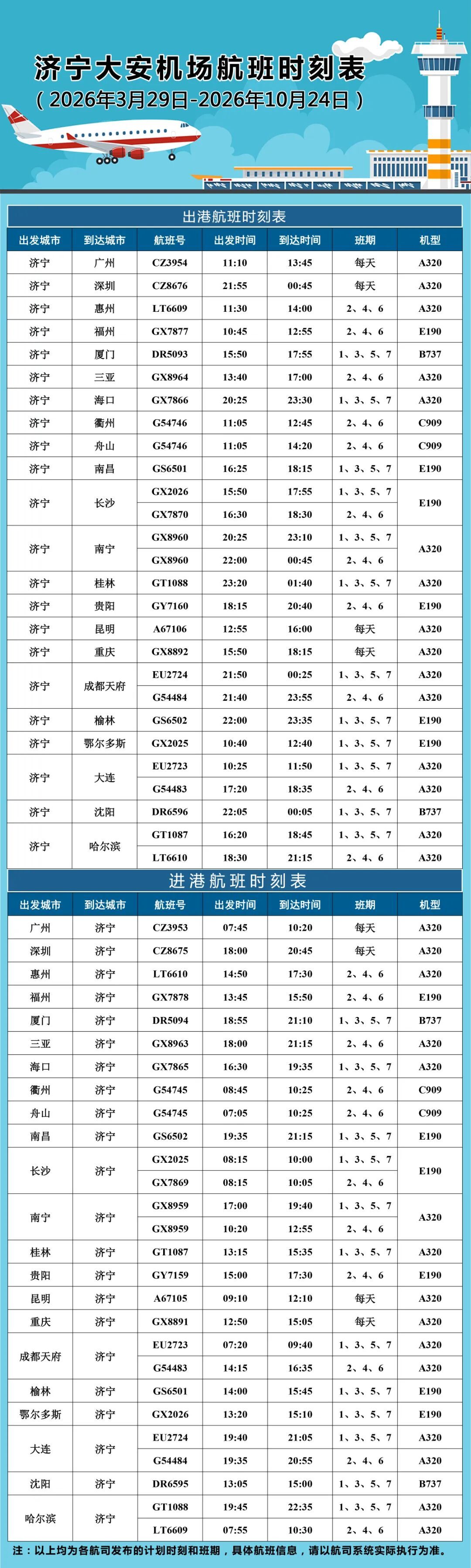 2026.9.16航班时刻表（9.18启用）.jpg
