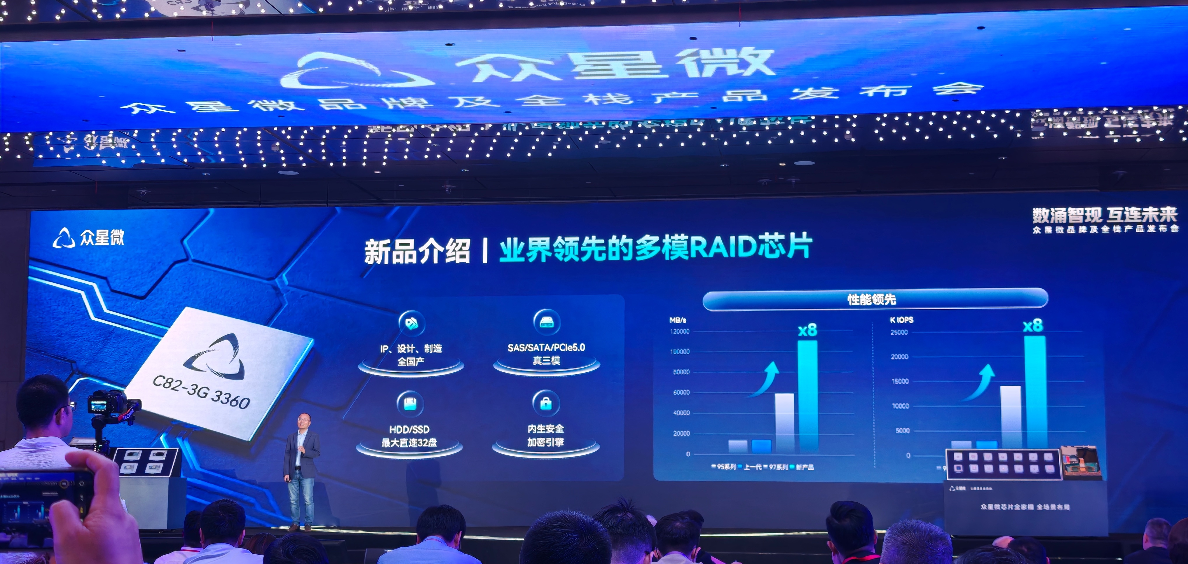 剑指博通，这家国产互连芯片公司藏不住了