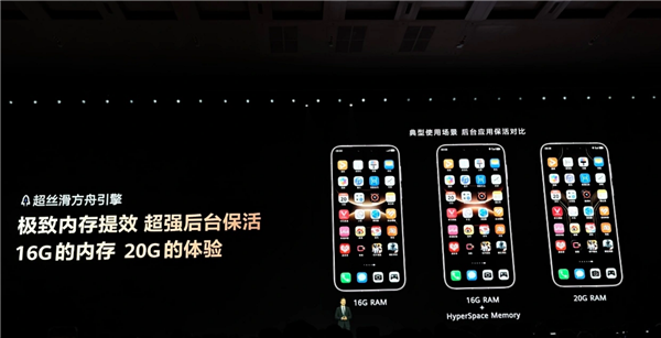 Mate 80全系下月适配！华为发HyperSpace Memory技术：16GB内存获20GB体验