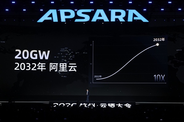阿里平头哥亮出最强国产AI芯片