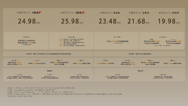 首搭Hi4-Z混动 全新坦克300正式上市售价19.98万元起