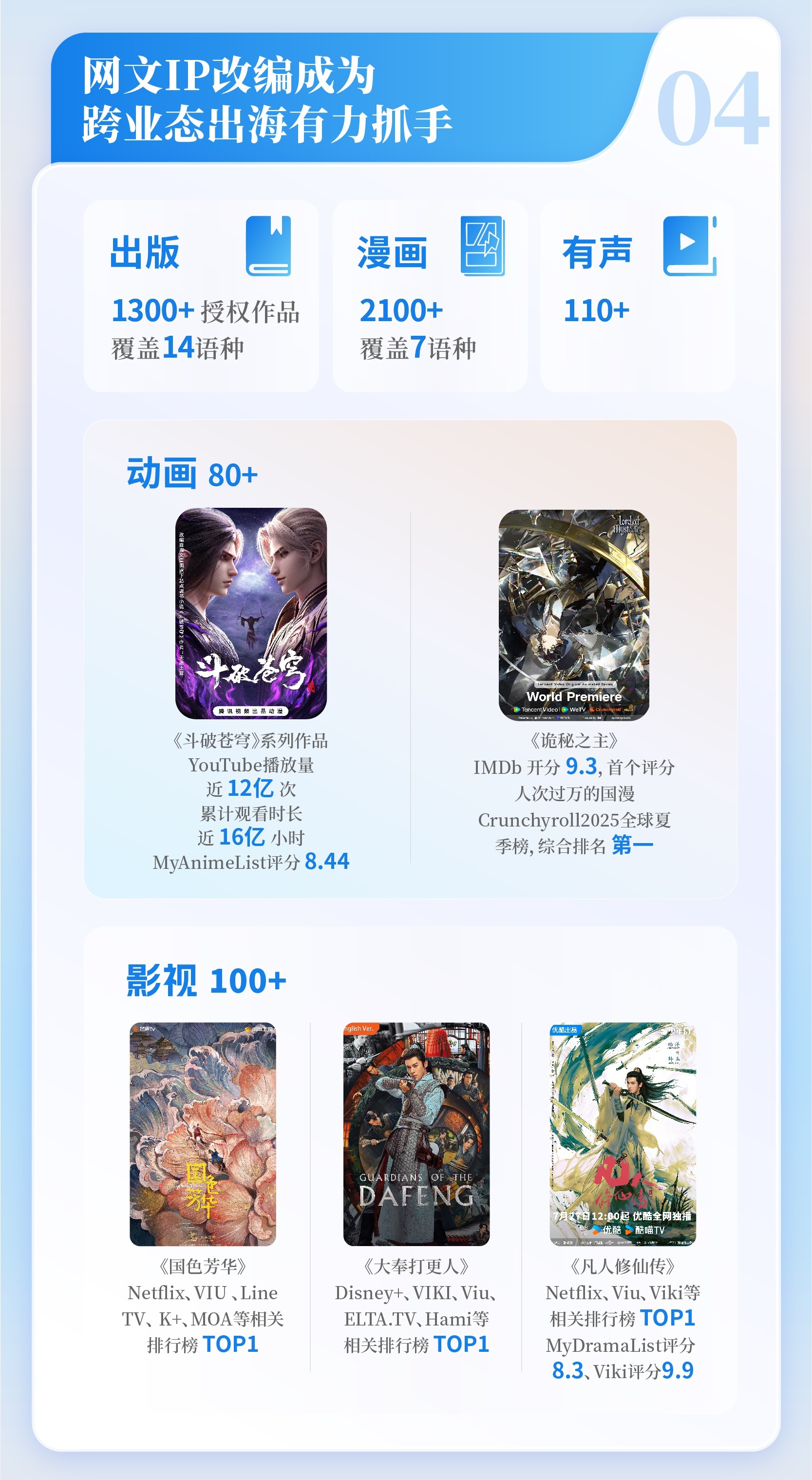 社科院报告长图_切图-15