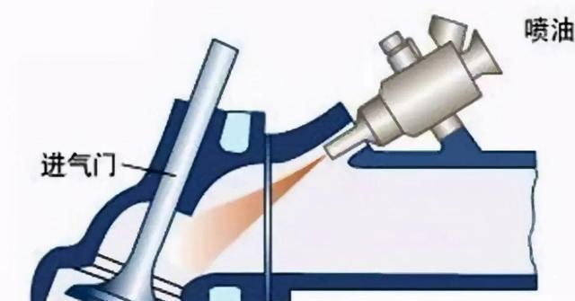 开了五年自动挡车，真的后悔没早知道：没电别傻推，老司机教你两招-有驾